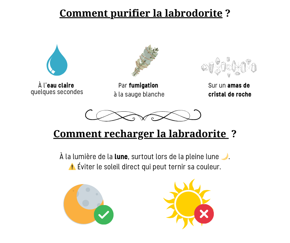 Comment purifier et recharger la labradorite - pierre protectrice